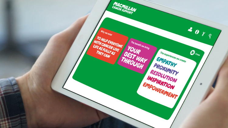 麥克米倫癌癥基金會品牌視覺形象設計