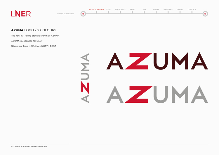 倫敦東北鐵路公司商業形象設計，品牌重塑升級改造