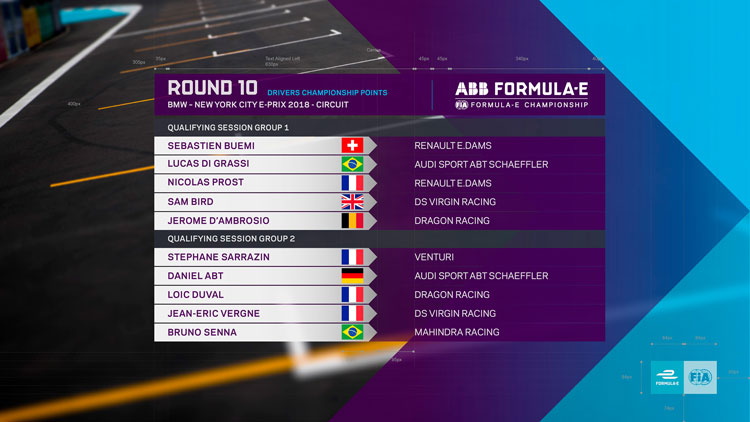 vi設計定制，電動汽車錦標賽E級方程式賽車