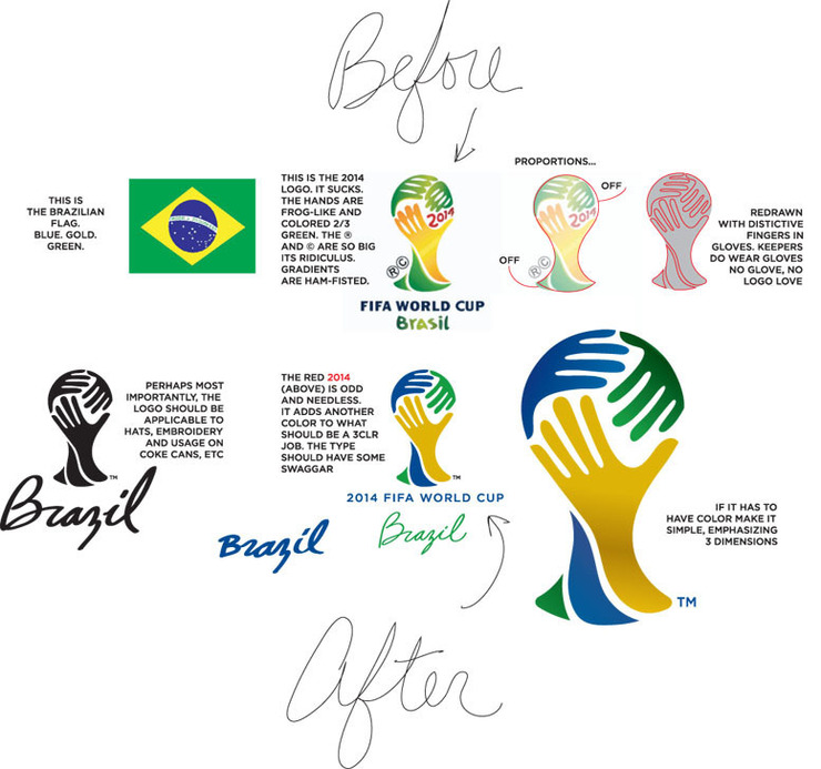 2014年巴西世界杯標志設計細節(jié)
